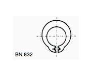 podložky BN 832