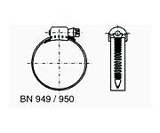 skrutky BN 949/950