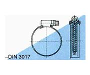 skrutky DIN 3017